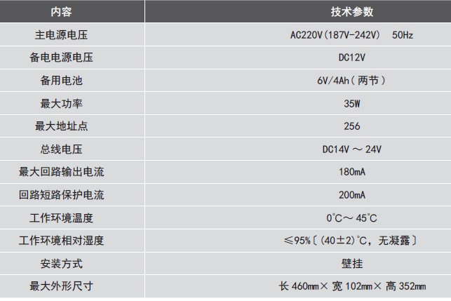 LDK800EH<a href=http://www.fsliansheng.com.cn/dianqihuozai/ target=_blank class=infotextkey>電氣火災監控</a>設備參數
