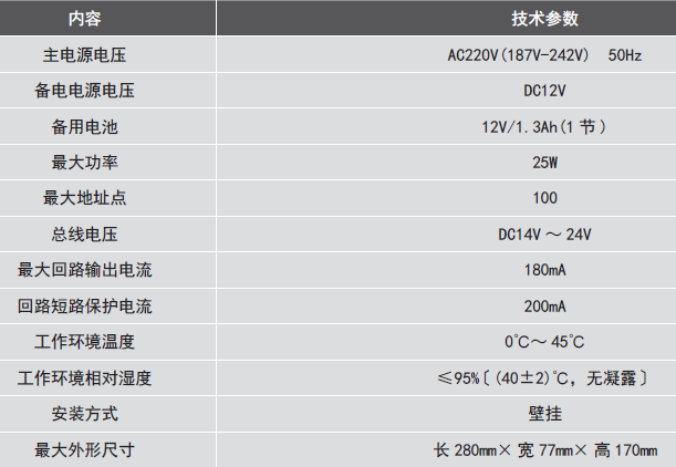 LDK801EH<a href=http://www.fsliansheng.com.cn/dianqihuozai/ target=_blank class=infotextkey>電氣火災(zāi)監(jiān)控</a>設(shè)備