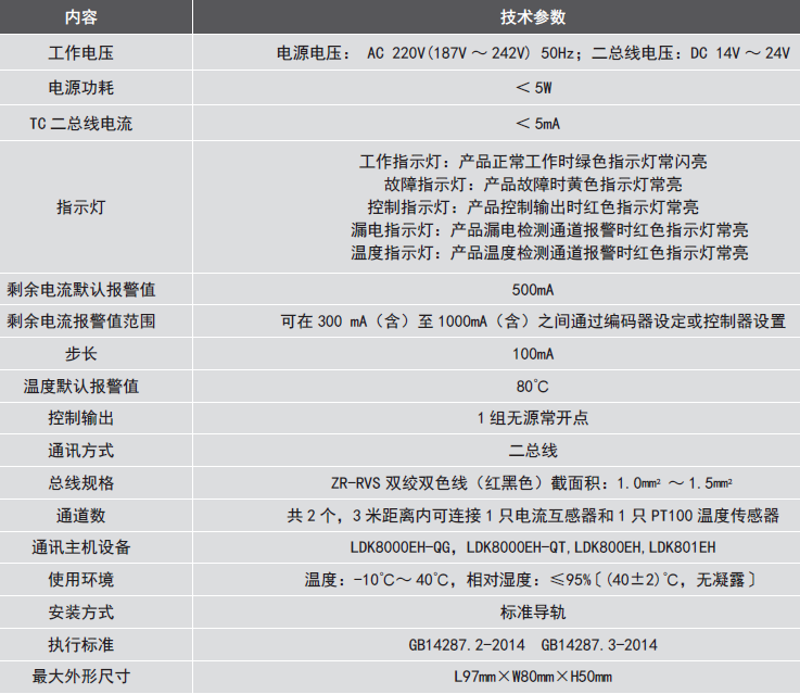 LDT9007EH組合式<a href=http://www.fsliansheng.com.cn/dianqihuozai/ target=_blank class=infotextkey>電氣火災監控</a>探測器參數