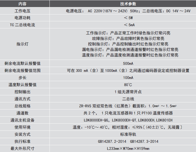 LDT9104EH組合式<a href=http://www.fsliansheng.com.cn/dianqihuozai/ target=_blank class=infotextkey>電氣火災(zāi)監(jiān)控</a>探測器參數(shù)