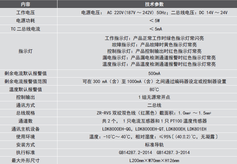 LDT9103EH組合式<a href=http://www.fsliansheng.com.cn/dianqihuozai/ target=_blank class=infotextkey>電氣火災監控</a>探測器性能參數