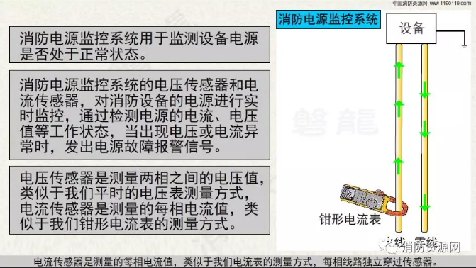 消防設(shè)備電源監(jiān)控系統(tǒng)與<a href=http://www.fsliansheng.com.cn/dianqihuozai/ target=_blank class=infotextkey>電氣火災(zāi)監(jiān)控</a>系統(tǒng)的區(qū)別