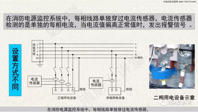消防設(shè)備電源監(jiān)控系統(tǒng)與<a href=http://www.fsliansheng.com.cn/dianqihuozai/ target=_blank class=infotextkey>電氣火災(zāi)監(jiān)控</a>系統(tǒng)的區(qū)別