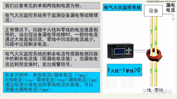 消防設(shè)備電源監(jiān)控系統(tǒng)與<a href=http://www.fsliansheng.com.cn/dianqihuozai/ target=_blank class=infotextkey>電氣火災(zāi)監(jiān)控</a>系統(tǒng)的區(qū)別