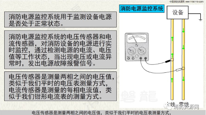 消防設(shè)備電源監(jiān)控系統(tǒng)與<a href=http://www.fsliansheng.com.cn/dianqihuozai/ target=_blank class=infotextkey>電氣火災(zāi)監(jiān)控</a>系統(tǒng)的區(qū)別