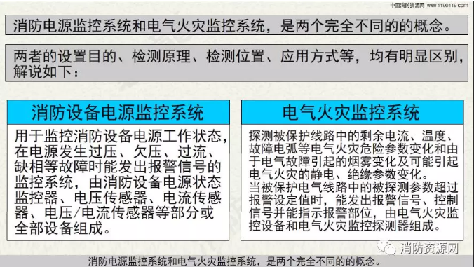 消防設(shè)備電源監(jiān)控系統(tǒng)與<a href=http://www.fsliansheng.com.cn/dianqihuozai/ target=_blank class=infotextkey>電氣火災(zāi)監(jiān)控</a>系統(tǒng)的區(qū)別