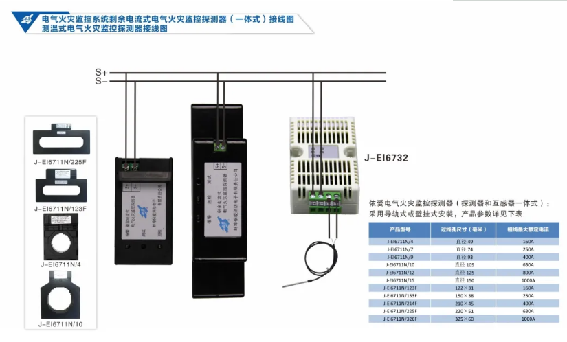 依愛消防<a href=http://www.fsliansheng.com.cn/dianqihuozai/ target=_blank class=infotextkey>電氣火災監控</a>系統接線圖